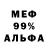 Бутират BDO Alex Yefremenko